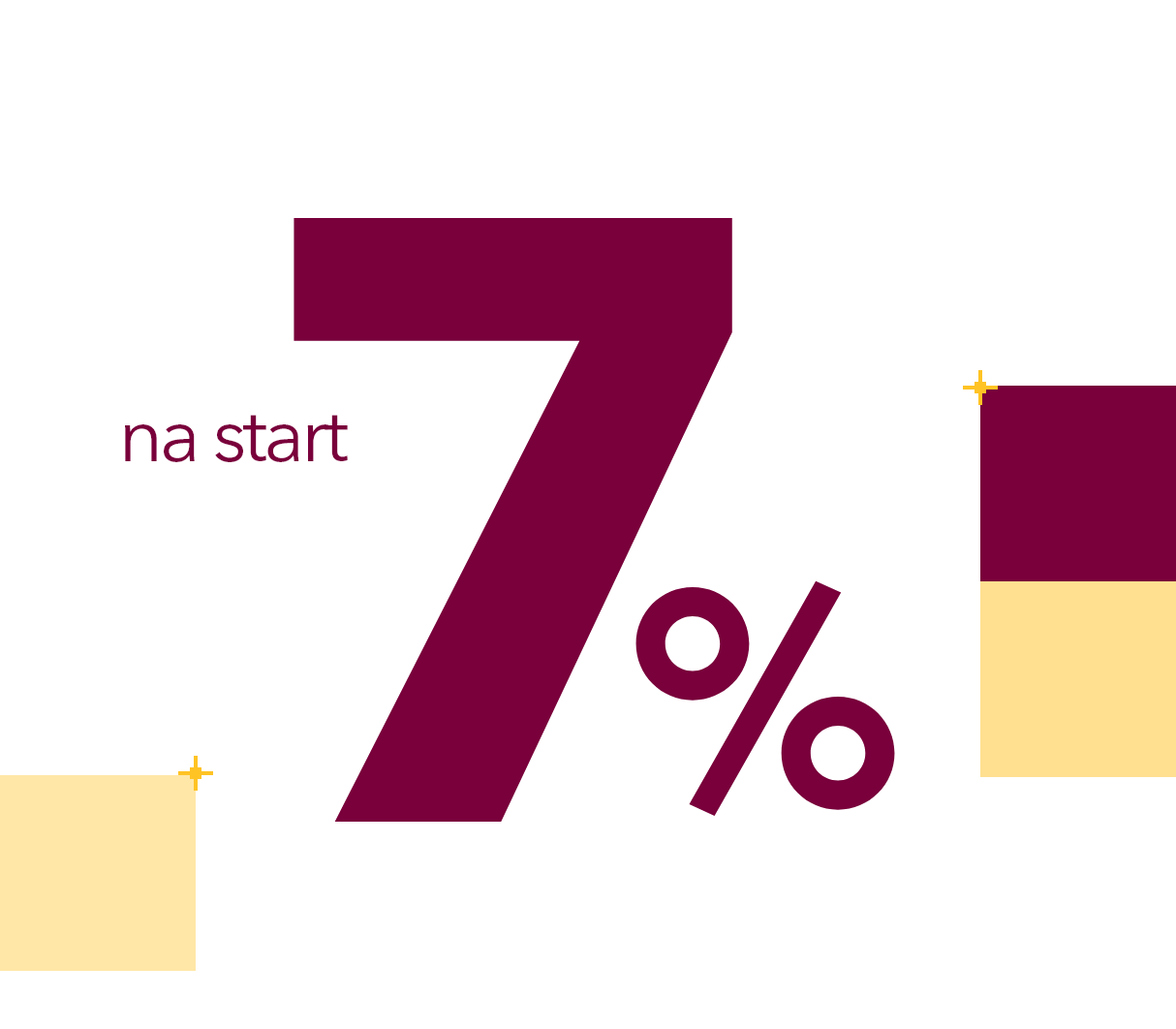 na start 7%